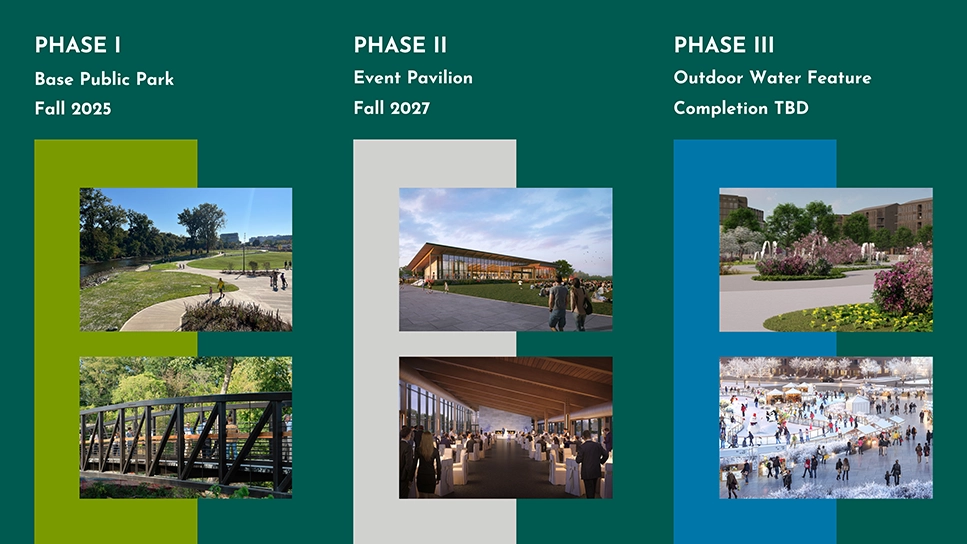 LTRC-Phases-Infographic_Updated-Fall-2027